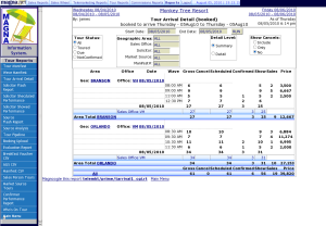 Sample Tour Detail Report